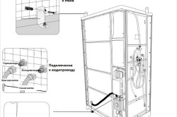 Схема подключения душевой кабины к водопроводу