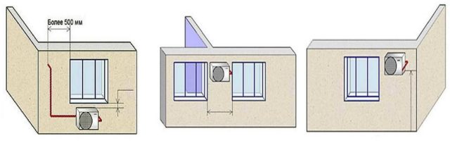 Наружный блок кондиционера можно установить под или рядом с окном