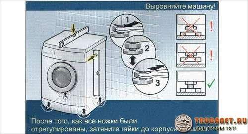Фото – правильная установка стиральной машины