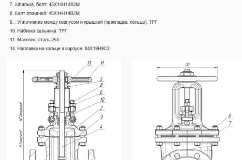 задвижки 30с41нж