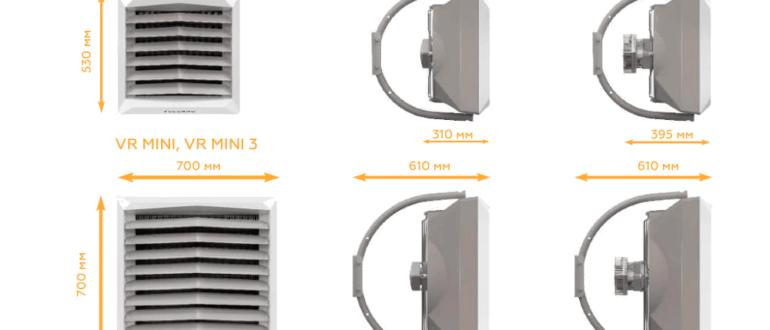 Тепловентилятор Volcano MINI AC в Краснодаре