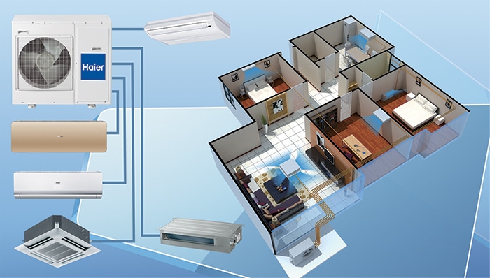 Мульти-сплит системы для квартиры, дома и офиса