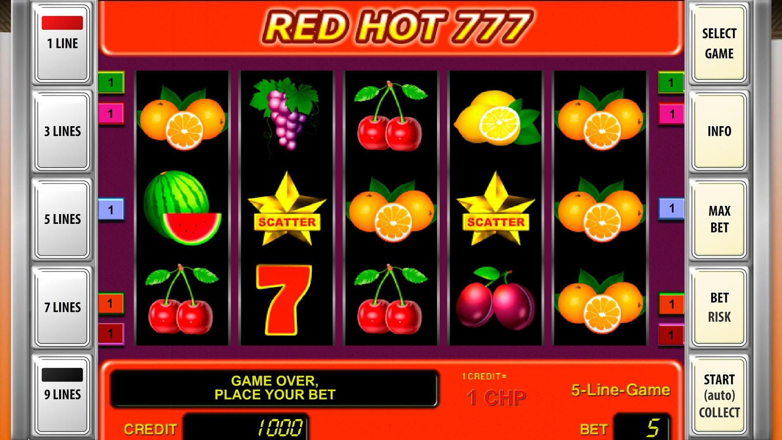 Преимущества игры в онлайн казино Клубника