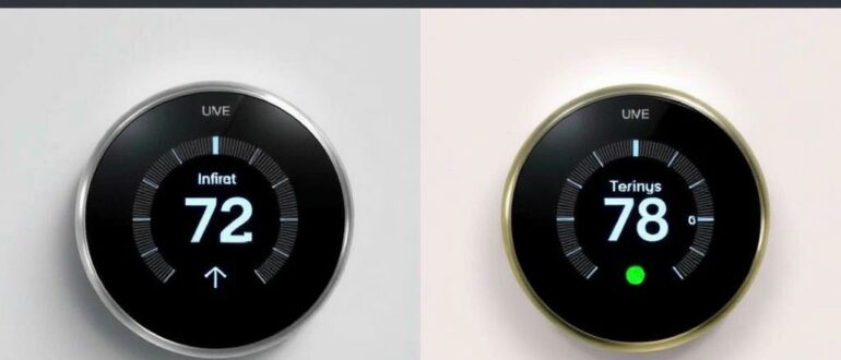 Умные термостаты: сравнение энергоэффективности в разных климатических зонах